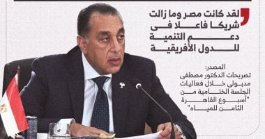 هل النيل ملكٌ لأحد؟ رئيس الوزراء يكشف: نظام بيئي مشترك بين الدول هو الحل! إنفوجراف مثير يوضح التفاصيل