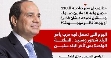 هل فات الأوان؟ ساعة الحرب وتأخر البلد لسنوات – رسائل هامة للرئيس في الندوة التثقيفية (إنفوجراف)