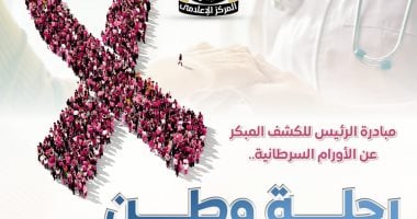 هل تعرف كيف حققت مصر إنجازًا تاريخيًا في الكشف المبكر عن 5 أنواع من الأورام السرطانية ودخلت موسوعة جينيس؟
