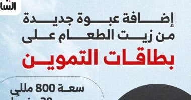 أسعار زيت الطعام على بطاقات التموين: هل تضيف العبوة الجديدة قيمة حقيقية؟ انفوجراف يوضح التفاصيل!